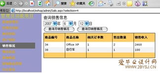 網(wǎng)絡商店銷售管理系統(tǒng)的設計與實現(xiàn) 基于計算機網(wǎng)絡及軟件技術的融合開發(fā)